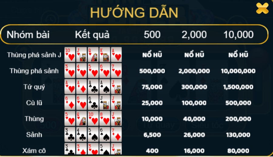 Hướng dẫn cách chơi Poker tại Xuvang777 chi tiết đơn giản và nhanh chóng nhất